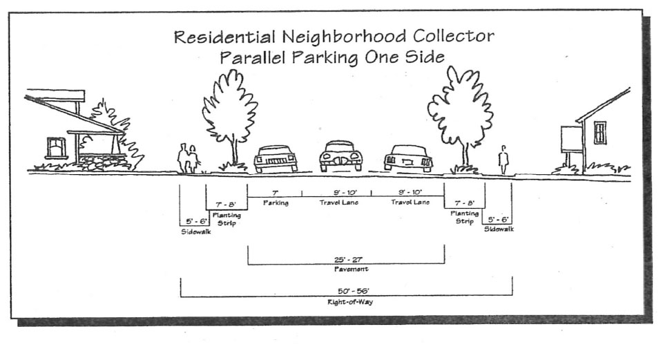 Source: State of Oregon Transportation and Growth Management Program