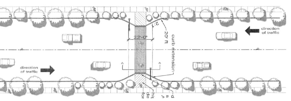 Source: City of San Diego Planning Division